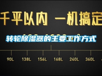 知識百科轉輪除濕器的主要工作方式