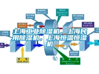 常見問題上海工業除濕機，上海民用除濕機，上海恒溫恒濕機