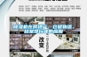 除濕機在房地產、倉儲物流、檔案館行業的應用