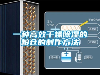 企業新聞一種高效干燥除濕的糧倉的制作方法