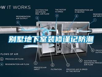 常見問題別墅地下室裝修謹記防潮
