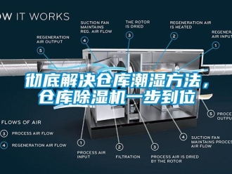 企業新聞徹底解決倉庫潮濕方法，倉庫除濕機一步到位