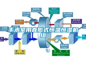 知識百科手術(shù)室用直膨式恒溫恒濕機(jī)組