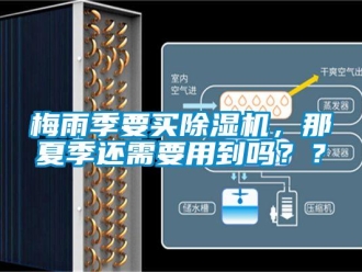 常見問題梅雨季要買除濕機，那夏季還需要用到嗎？？