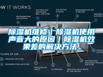 企業新聞除濕機維修｜除濕機使用聲音大的原因｜除濕機效果差的解決方法。