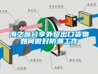 常見問題海之源分享外貿(mào)出口貨物如何做好防潮工作