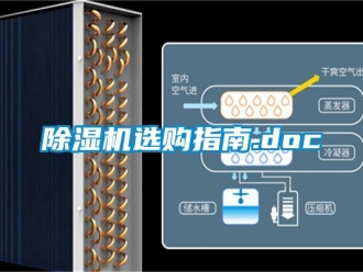 行業新聞除濕機選購指南.doc