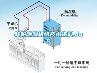 常見問題轉輪除濕機組技術資料.doc