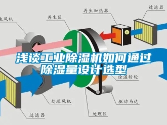 常見問題淺談工業除濕機如何通過除濕量設計選型