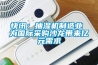 快訊：抽濕機制造業 為國際采購沙龍帶來億元需求