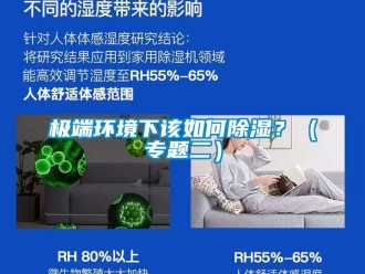 常見問題極端環境下該如何除濕？（專題二）