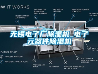 行業新聞無錫電子廠除濕機_電子元器件除濕機
