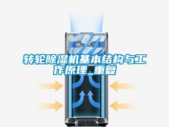 常見問題轉輪除濕機基本結構與工作原理_重復