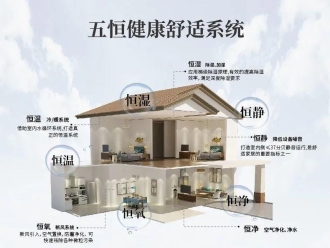 企業新聞安詩曼除濕機--地下室防潮除濕方案解決者
