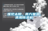 難見太陽，南方潮濕，使用除濕機