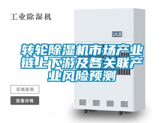 常見問題轉(zhuǎn)輪除濕機市場產(chǎn)業(yè)鏈上下游及各關(guān)聯(lián)產(chǎn)業(yè)風(fēng)險預(yù)測