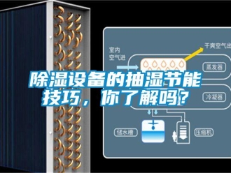 常見問題除濕設(shè)備的抽濕節(jié)能技巧，你了解嗎？