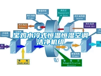 常見問題寶雞水冷式恒溫恒濕空調潔凈機組