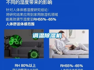 企業新聞調溫除濕機