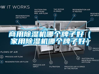 常見問題商用除濕機哪個牌子好（家用除濕機哪個牌子好）