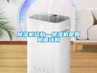 行業(yè)新聞除濕機結(jié)構(gòu)—除濕機是如何循環(huán)的