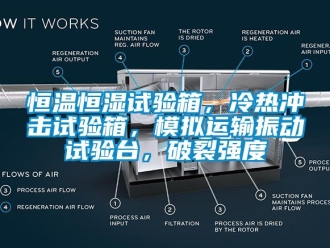 知識百科恒溫恒濕試驗箱，冷熱沖擊試驗箱，模擬運輸振動試驗臺，破裂強度