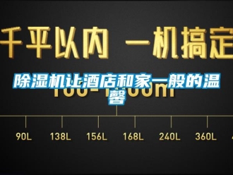 企業新聞除濕機讓酒店和家一般的溫馨
