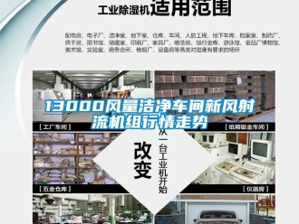 企業(yè)新聞13000風(fēng)量潔凈車間新風(fēng)射流機組行情走勢
