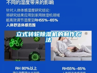 常見問題立式轉(zhuǎn)輪除濕機的制作方法