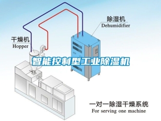 常見問(wèn)題智能控制型工業(yè)除濕機(jī)