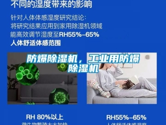 企業(yè)新聞防爆除濕機(jī)，工業(yè)用防爆除濕機(jī)