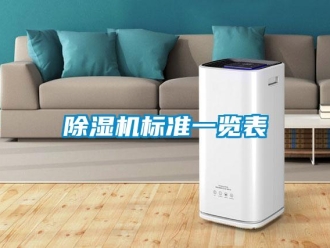 常見問題除濕機(jī)標(biāo)準(zhǔn)一覽表