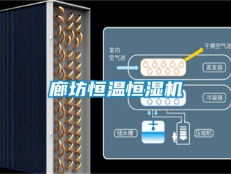 知識百科廊坊恒溫恒濕機