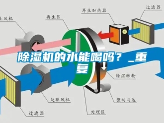 企業(yè)新聞除濕機(jī)的水能喝嗎？_重復(fù)