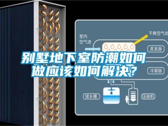 企業(yè)新聞別墅地下室防潮如何做應(yīng)該如何解決？