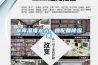 車庫濕度太大，應配備除濕機