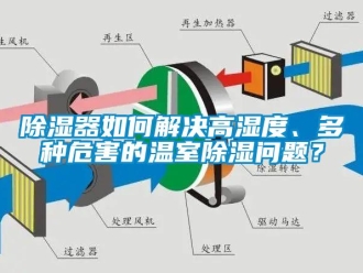 常見問題除濕器如何解決高濕度、多種危害的溫室除濕問題？