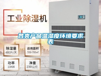 企業(yè)新聞各類產(chǎn)品溫濕度環(huán)境要求表