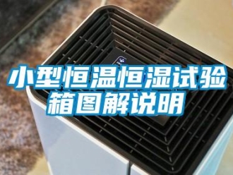 知識百科小型恒溫恒濕試驗箱圖解說明