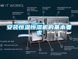 常見問題安裝恒溫恒濕機的基本要求