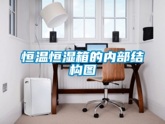 知識百科恒溫恒濕箱的內部結構圖