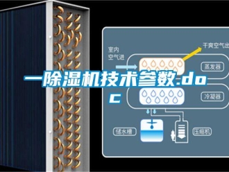 行業新聞一除濕機技術參數.doc