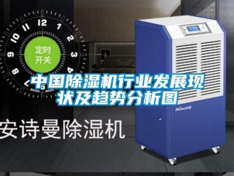 行業(yè)新聞中國除濕機(jī)行業(yè)發(fā)展現(xiàn)狀及趨勢分析圖