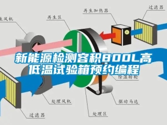 常見問題新能源檢測容積800L高低溫試驗箱預約編程