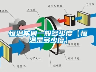 知識百科恒溫車間一般多少度【恒溫是多少度】