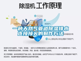 企業新聞一種天然氣管道除濕排水連接接頭的制作方法