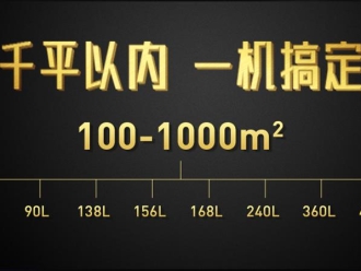 常見問題別墅除濕機，別墅中央除濕系統