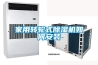 家用轉輪式除濕機如何安裝