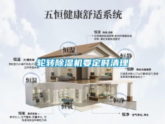 行業新聞輪轉除濕機要定時清理