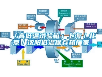 常見問題「高低溫試驗(yàn)箱」上海／北京／沈陽低溫保存箱廠家